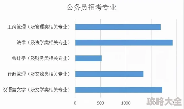 2025寻道大千玄阶法象选择攻略详解与最新趋势