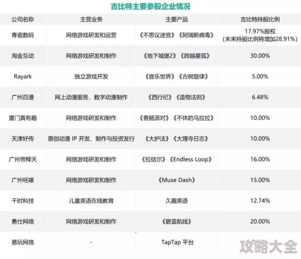 2025年热门指南：失落深渊游戏新手入门攻略与最新玩法解析