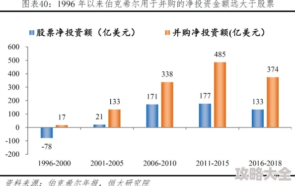 三角洲行动每日密码2024年12月12日与2025年科技趋势预测